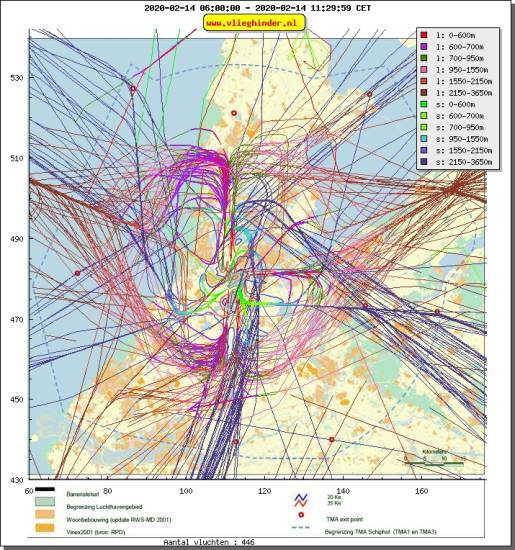 radarplot