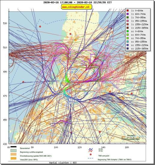 radarplot