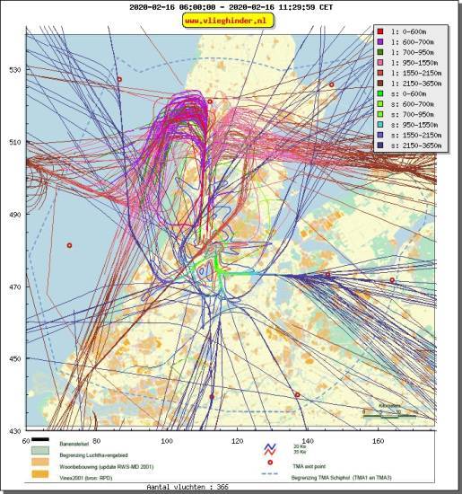 radarplot