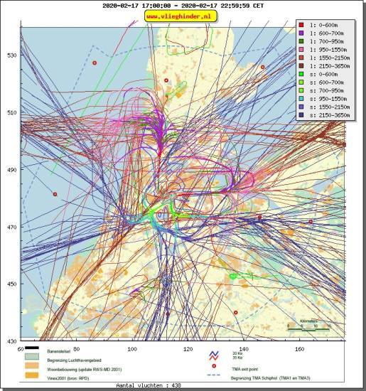 radarplot