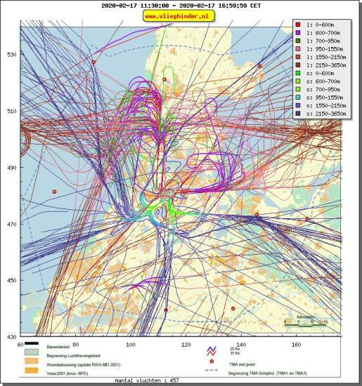 radarplot