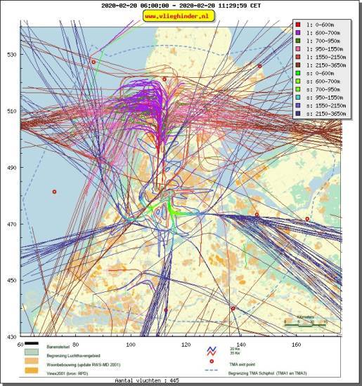 radarplot