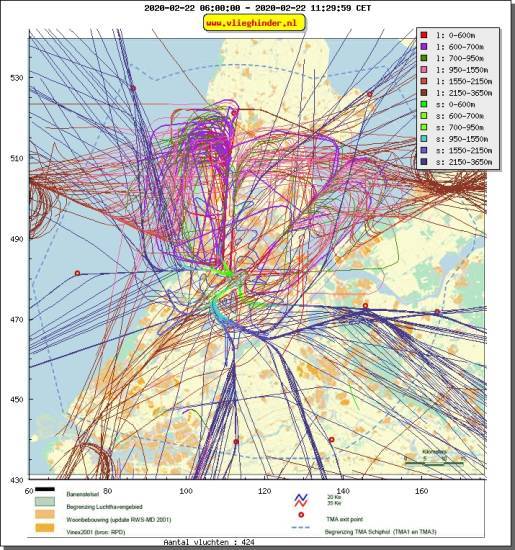 radarplot