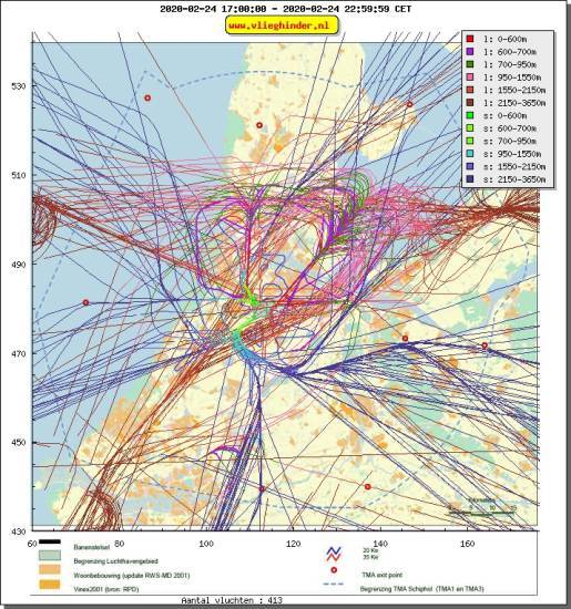 radarplot