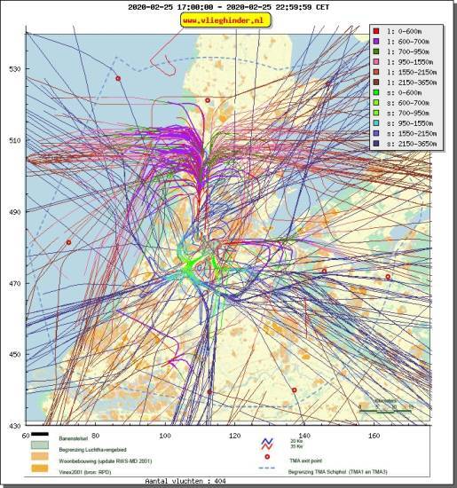 radarplot