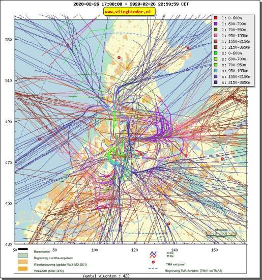 radarplot