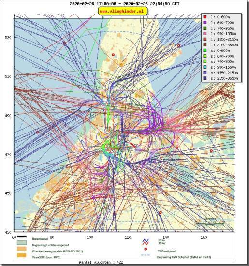 radarplot