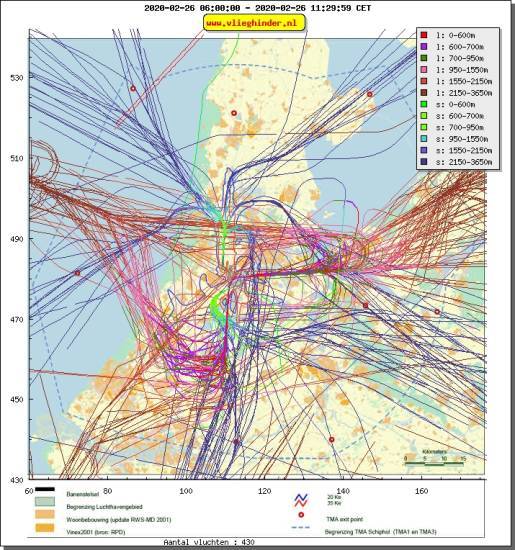 radarplot