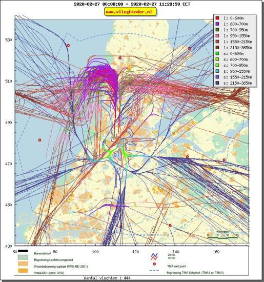 radarplot