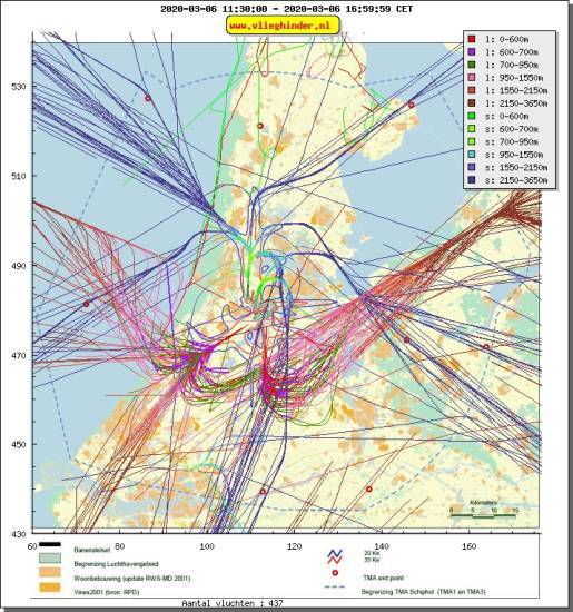 radarplot