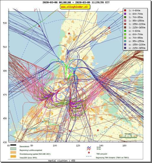 radarplot