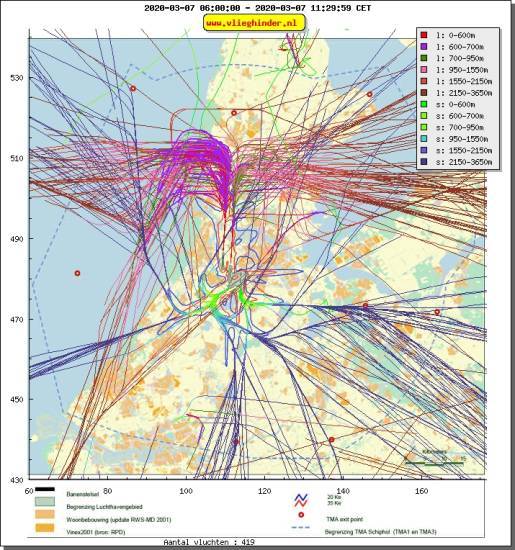 radarplot