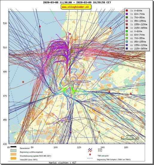 radarplot