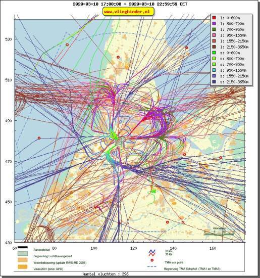 radarplot