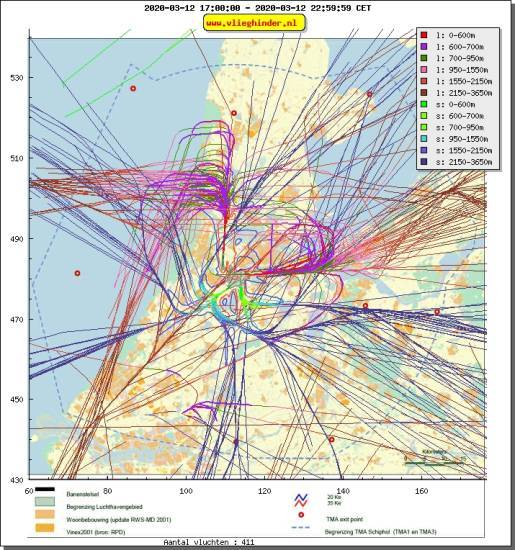 radarplot
