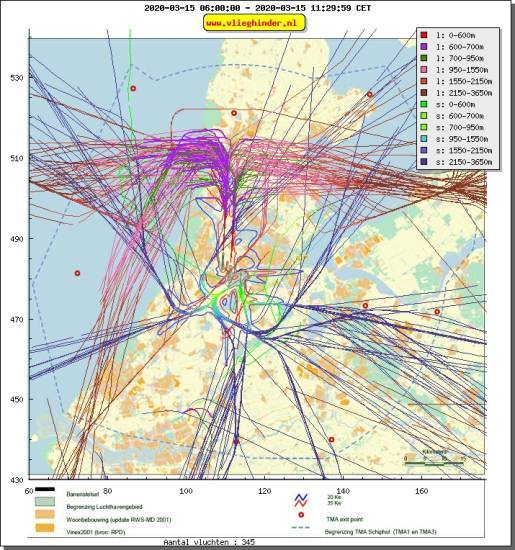 radarplot