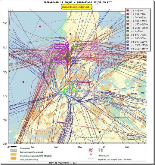 radarplot