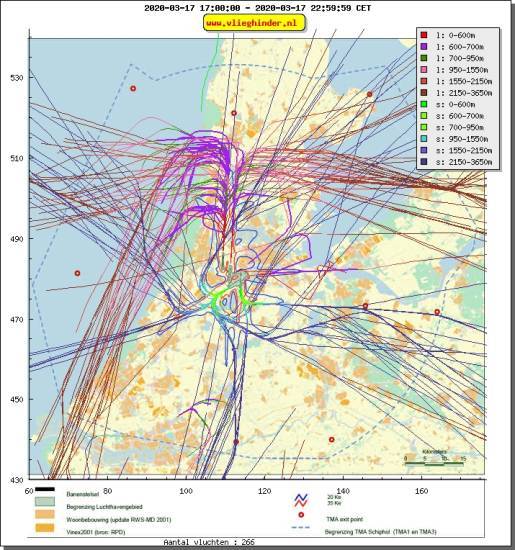 radarplot