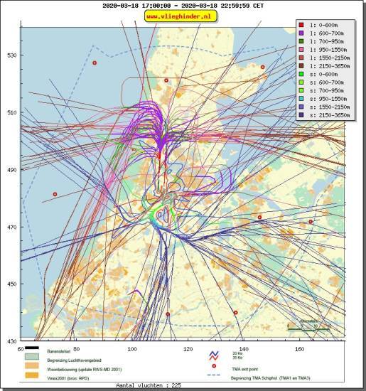 radarplot