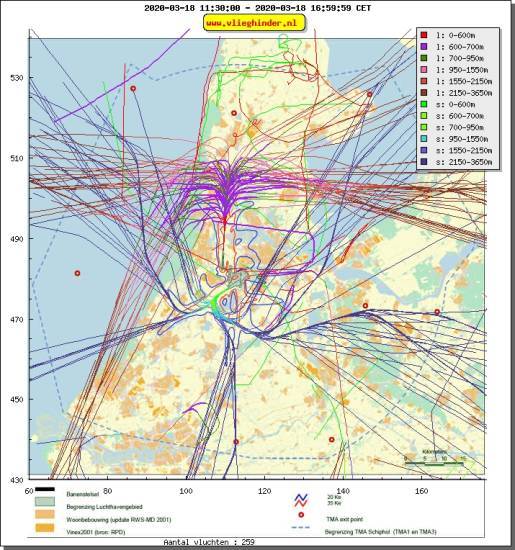 radarplot