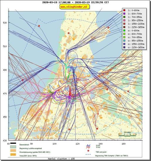 radarplot