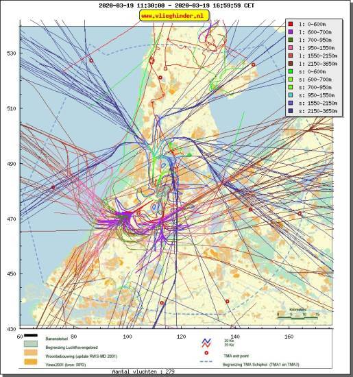 radarplot