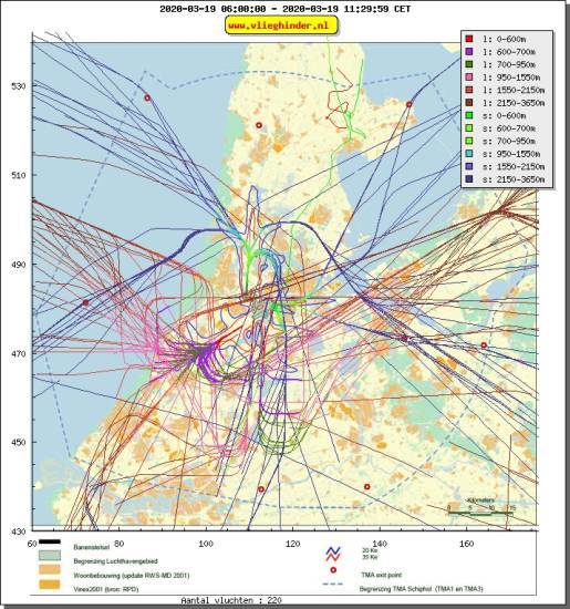 radarplot