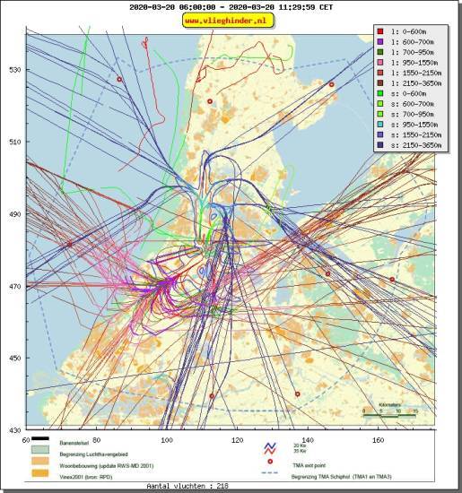 radarplot