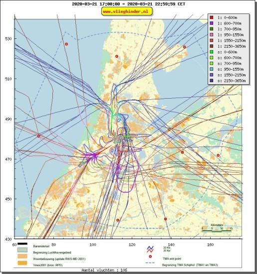 radarplot