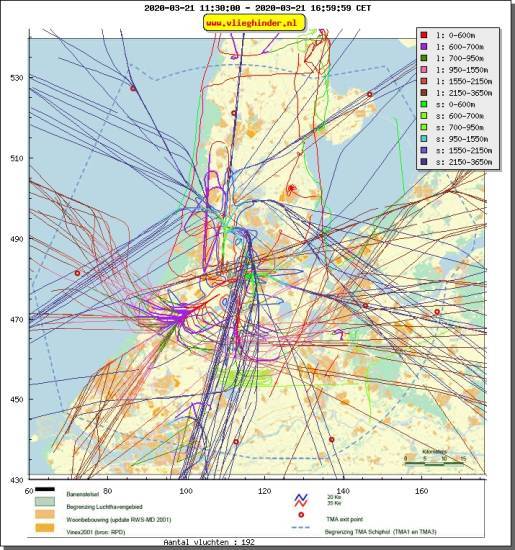 radarplot