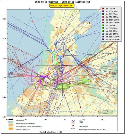 radarplot
