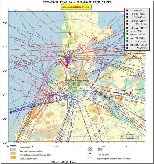 radarplot