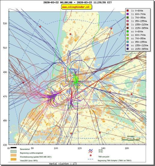 radarplot