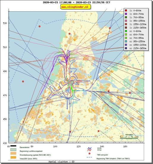 radarplot