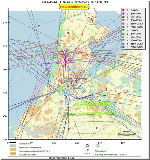 radarplot