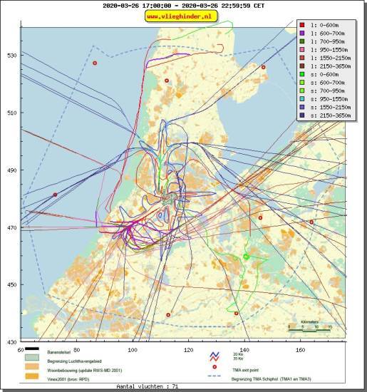 radarplot