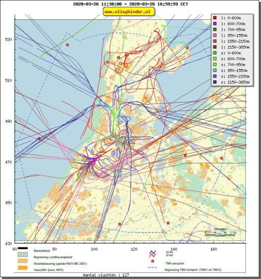 radarplot