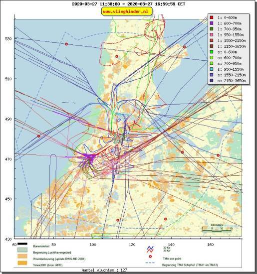 radarplot