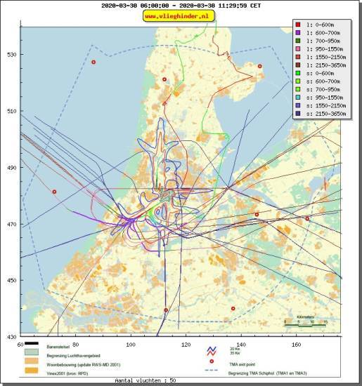 radarplot