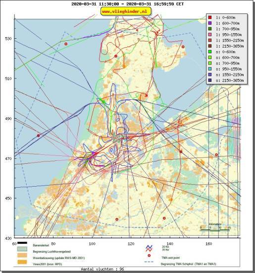 radarplot
