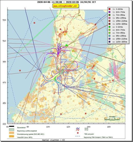 radarplot