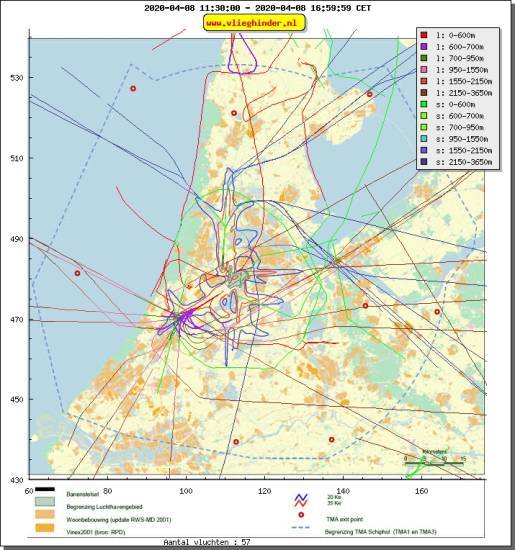 radarplot