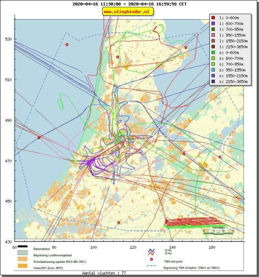 radarplot