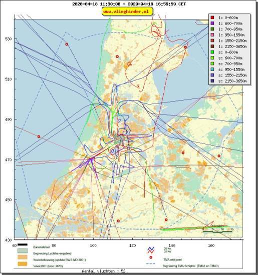 radarplot