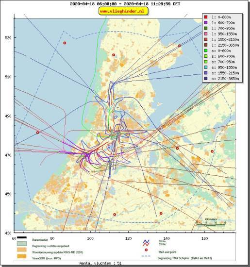 radarplot