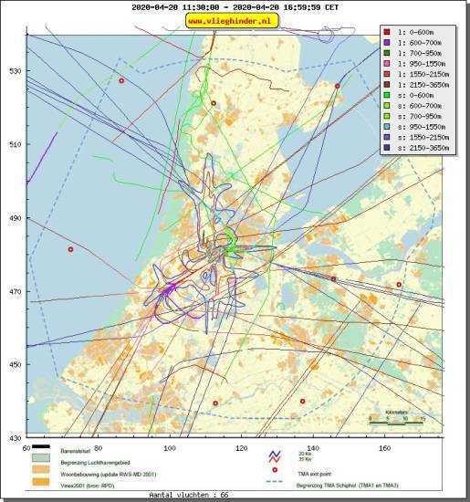 radarplot
