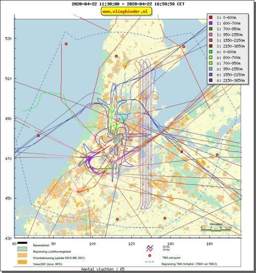 radarplot