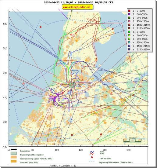 radarplot