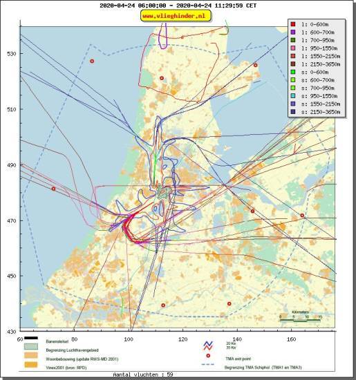 radarplot