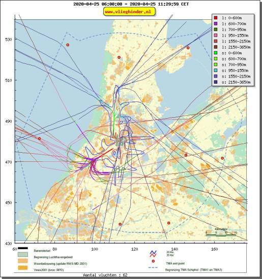 radarplot